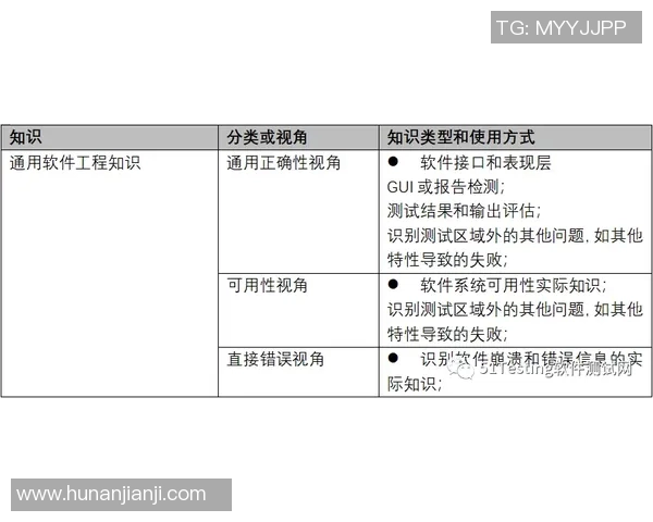 体能测试新标准与评估方法探索:提升运动表现与健康管理的有效路径 体能测试新标准与评估方法探索:提升运动表现与健康管理的有效路径