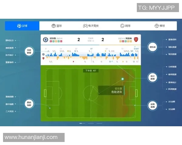 世界杯精彩赛事全程直播,实时比分、战况分析、球星动态一网打尽 世界杯精彩赛事全程直播,实时比分、战况分析、球星动态一网打尽