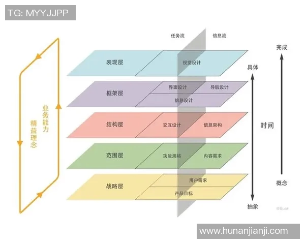 打造高效企业网站解决方案 提升用户体验与搜索引擎排名的关键策略