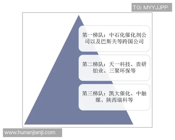 全球体育盛事纵览：国际赛事、跨国竞争与未来发展趋势探讨
