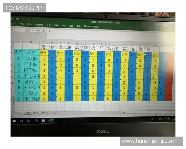 上海乒乓球队在邀请赛中的技术表现分析与点评